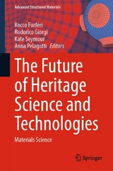 The Future of Heritage Science and Technologies - 