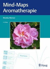 Mind-Maps Aromatherapie -  Monika Werner