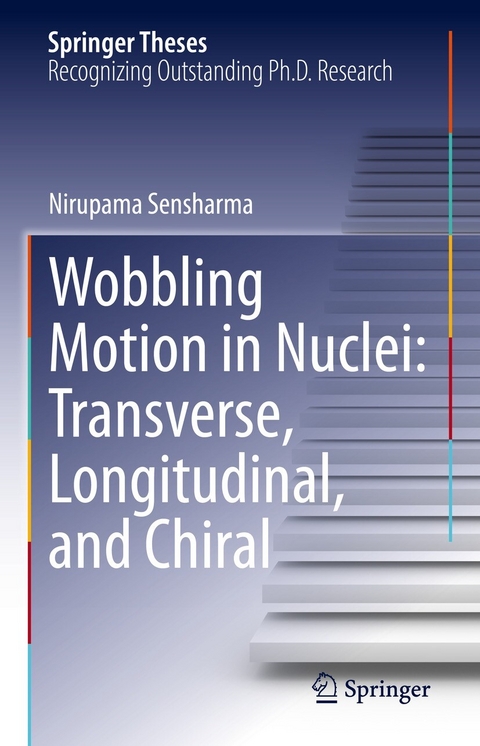 Wobbling Motion in Nuclei: Transverse, Longitudinal, and Chiral - Nirupama Sensharma