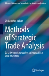 Methods of Strategic Trade Analysis - Christopher Nelson