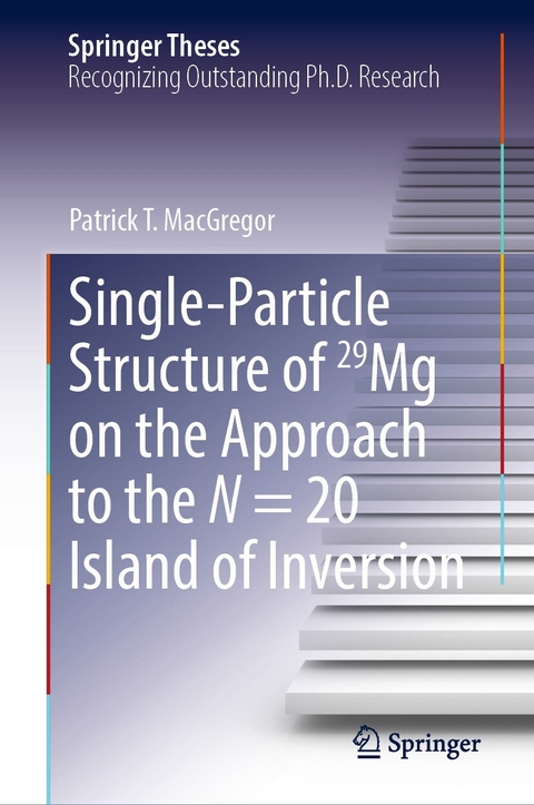 Single-Particle Structure of 29Mg on the Approach to the N = 20 Island of Inversion - Patrick T. MacGregor