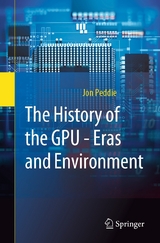 The History of the GPU - Eras and Environment - Jon Peddie