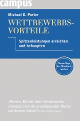 Wettbewerbsvorteile - Michael E. Porter