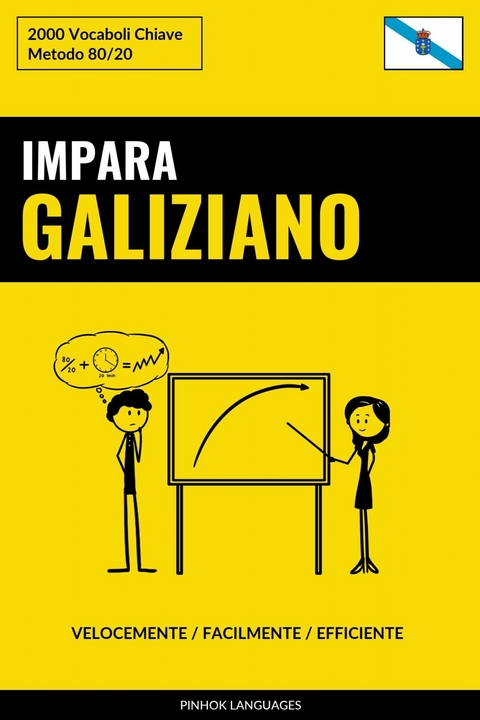 Impara il Galiziano - Velocemente / Facilmente / Efficiente -  Pinhok Languages