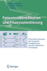 Patientenidentifikation und Prozessorientierung - 