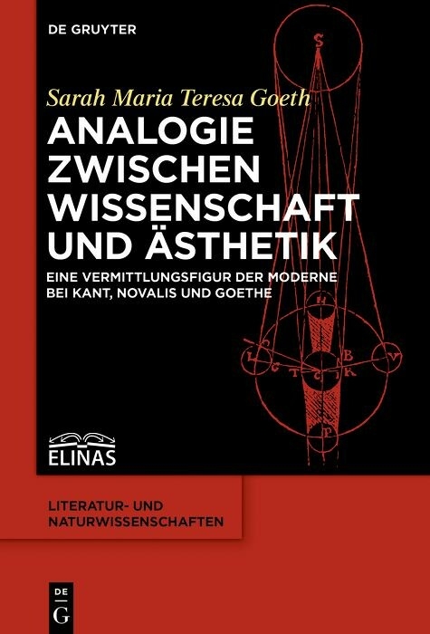 Analogie zwischen Wissenschaft und Ästhetik - Sarah Maria Teresa Goeth