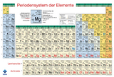 Periodensystem Poster, DIN A2 - Sebastian Blumentritt