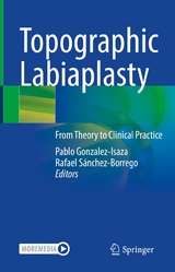 Topographic Labiaplasty - 