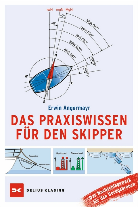 Das Praxiswissen für den Skipper -  Erwin Angermayr