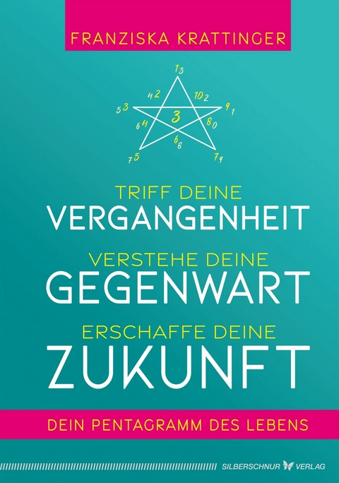 Triff deine Vergangenheit, verstehe deine Gegenwart, erschaffe deine Zukunft - Franziska Krattinger