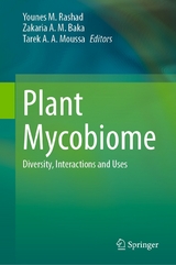 Plant Mycobiome - 