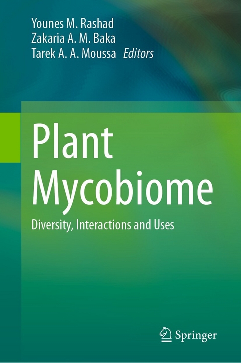 Plant Mycobiome - 