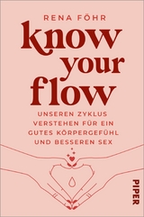 Know Your Flow -  Rena Föhr