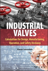 Industrial Valves - Karan Sotoodeh