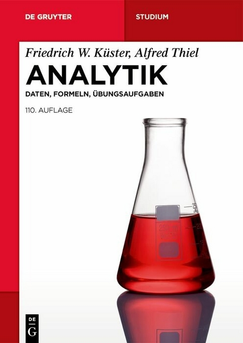 Analytik - 