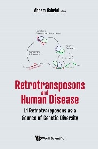 Retrotransposons And Human Disease: L1 Retrotransposons As A Source Of Genetic Diversity - 