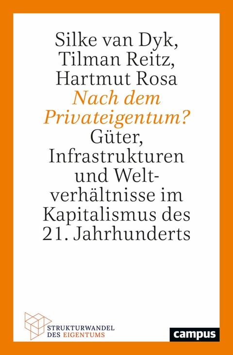 Nach dem Privateigentum? -  Silke van Dyk,  Tilman Reitz,  Hartmut Rosa