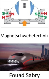 Magnetschwebetechnik - Fouad Sabry