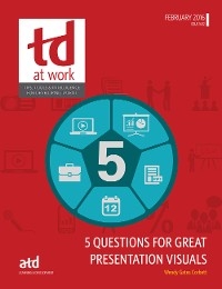 5 Questions for Great Presentation Visuals - Wendy Gates Corbett