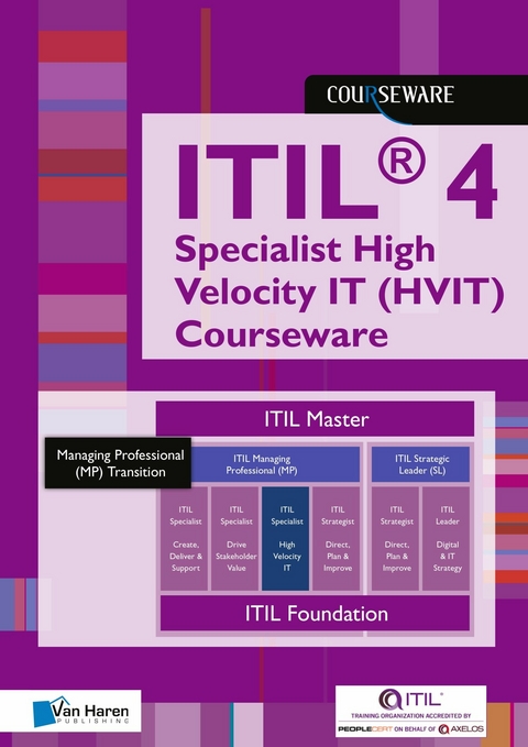 ITIL® 4 Specialist High Velocity IT (HVIT) Courseware -  Learning Solutions