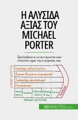 Η αλυσίδα αξίας του Michael Porter - Xavier Robben