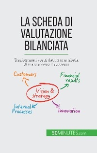 La scheda di valutazione bilanciata - Alice Sanna