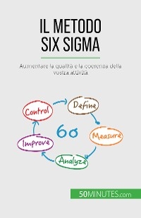 Il metodo Six Sigma -  Anis Ben Alaya