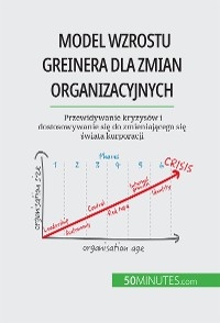 Model wzrostu Greinera dla zmian organizacyjnych - Jean Blaise Mimbang