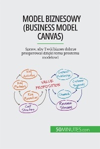 Model biznesowy (Business Model Canvas) - Magali Marbaise