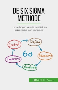 De Six Sigma-methode - Anis Ben Alaya