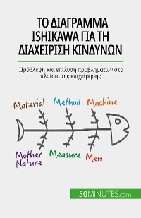 Το διάγραμμα Ishikawa για τη διαχείριση κινδύνων - Ariane de Saeger