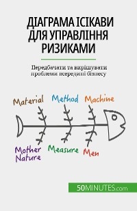 Діаграма Ісікави для управління ризиками - Ariane de Saeger