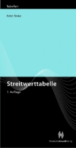 Streitwerttabelle - Finke, Fritz