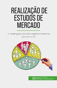 Realização de estudos de mercado - Julien Duvivier