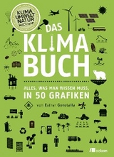 Das Klimabuch - Esther Gonstalla