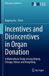 Incentives and Disincentives in Organ Donation - 