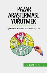 Pazar araştırması yürütmek - Julien Duvivier