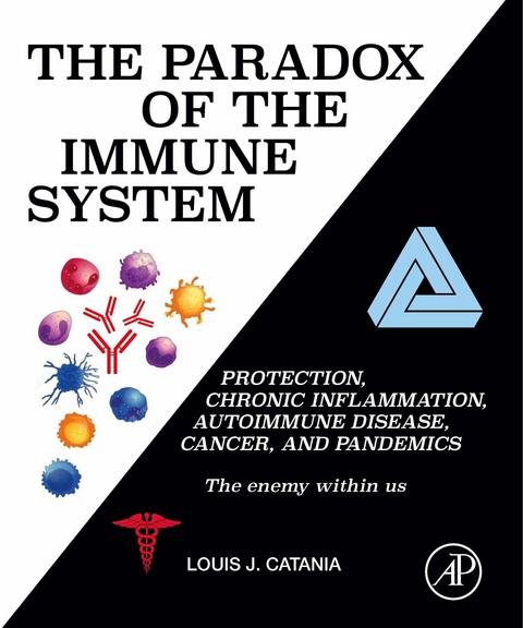 Paradox of the Immune System -  Louis J. Catania