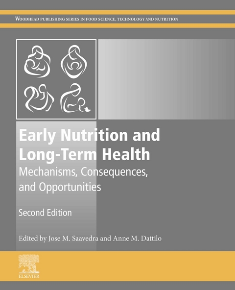 Early Nutrition and Long-Term Health - 