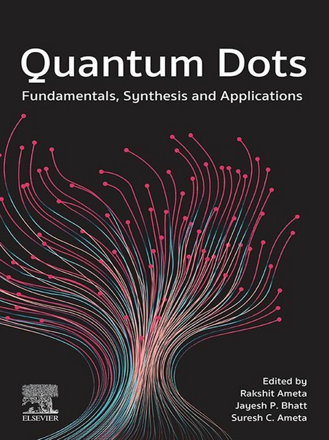 Quantum Dots - 