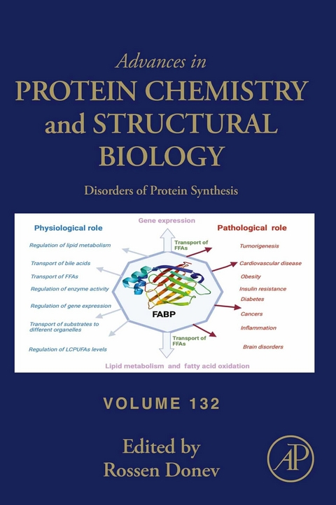 Disorders of Protein Synthesis - 