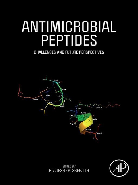 Antimicrobial Peptides - 