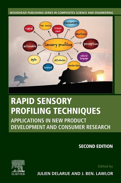 Rapid Sensory Profiling Techniques - 