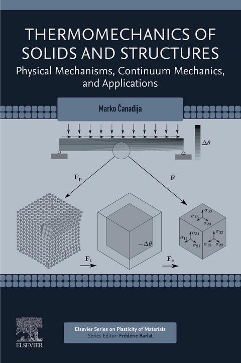 Thermomechanics of Solids and Structures -  Marko Canadija