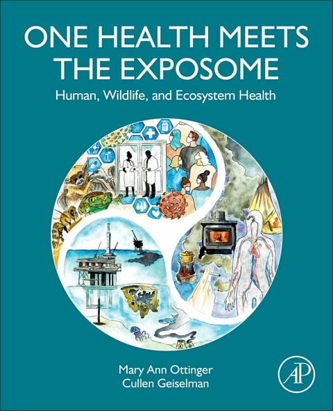 One Health Meets the Exposome -  Cullen Geiselman,  Mary Ann Ottinger