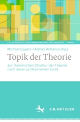 Topik der Theorie - 