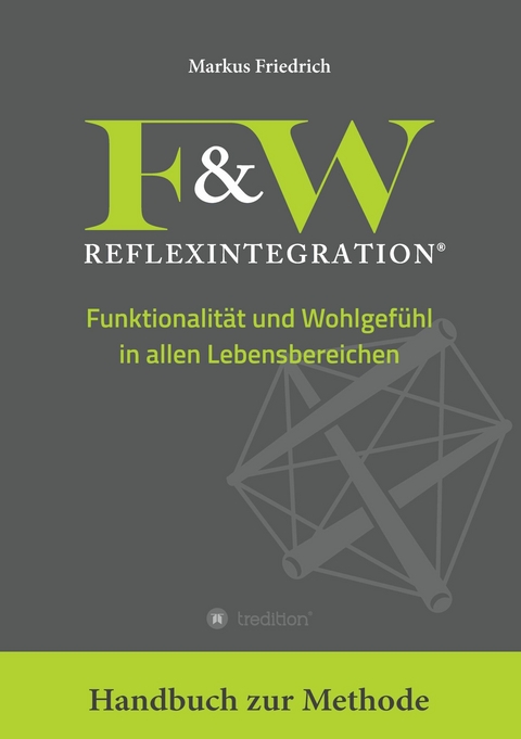 F&W Reflexintegration - Markus Friedrich