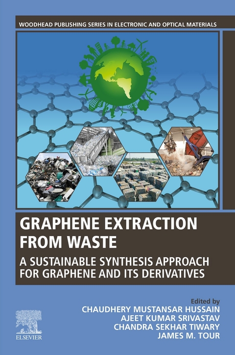 Graphene Extraction from Waste - 