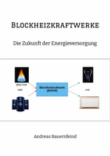 Blockheizkraftwerke - Andreas Bauernfeind