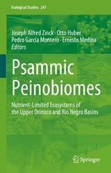 Psammic Peinobiomes - 